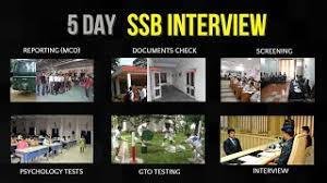 5 Days SSB Interview Selection Procedure